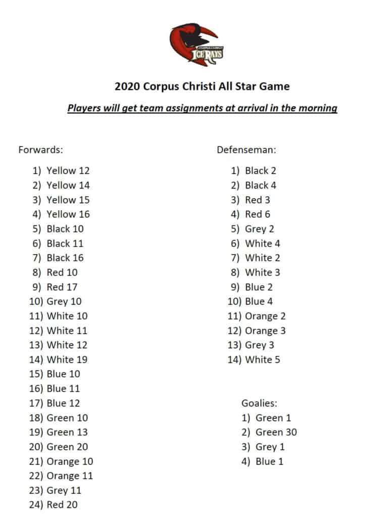 Corpus christi IceRays 2020 Main Camp all star game roster