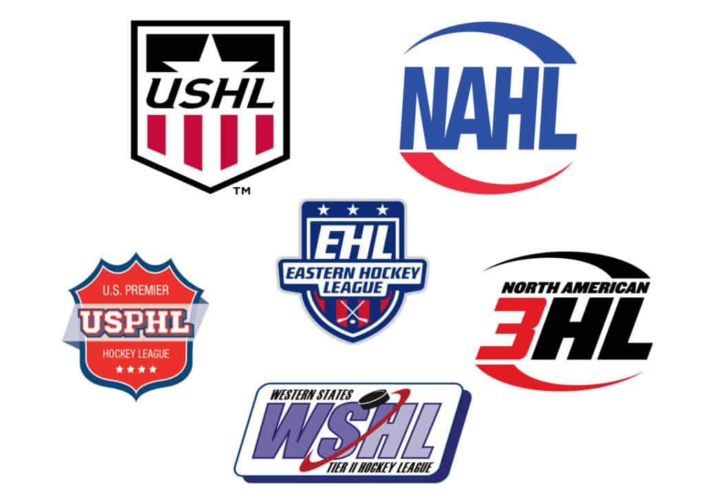 junior hockey leagues in the USA