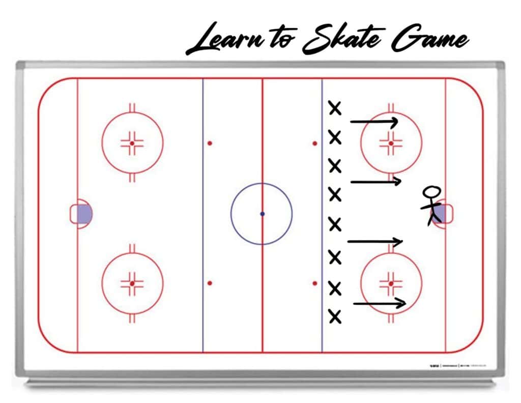Trimble's Drill of the Week - The Hockey Focus