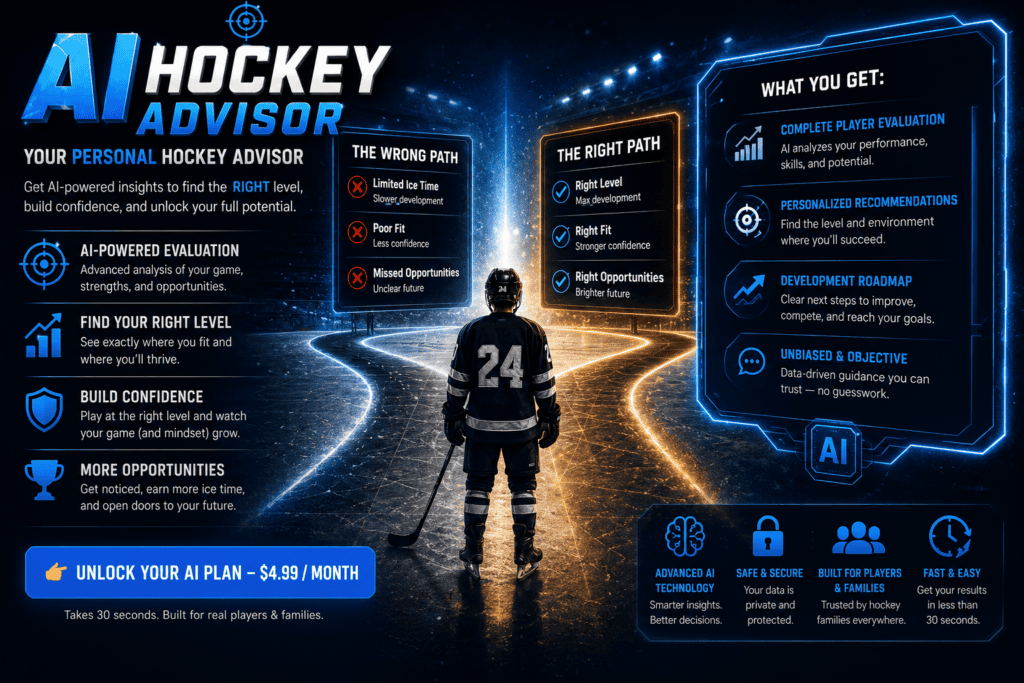 Try your Monthly Subscription to the AI Hockey Advisor Today!!! Low cost of entry and Cancel at any time. Try your Monthly Subscription to the AI Hockey Advisor Today!!! Low cost of entry and Cancel at any time. - The Hockey Focus