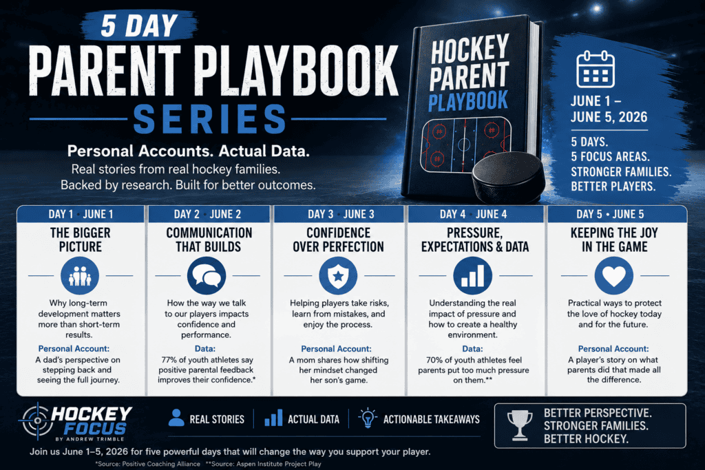Parent Playbook Week: Why Hockey Families Need a Reset Parent Playbook Week: Why Hockey Families Need a Reset - The Hockey Focus