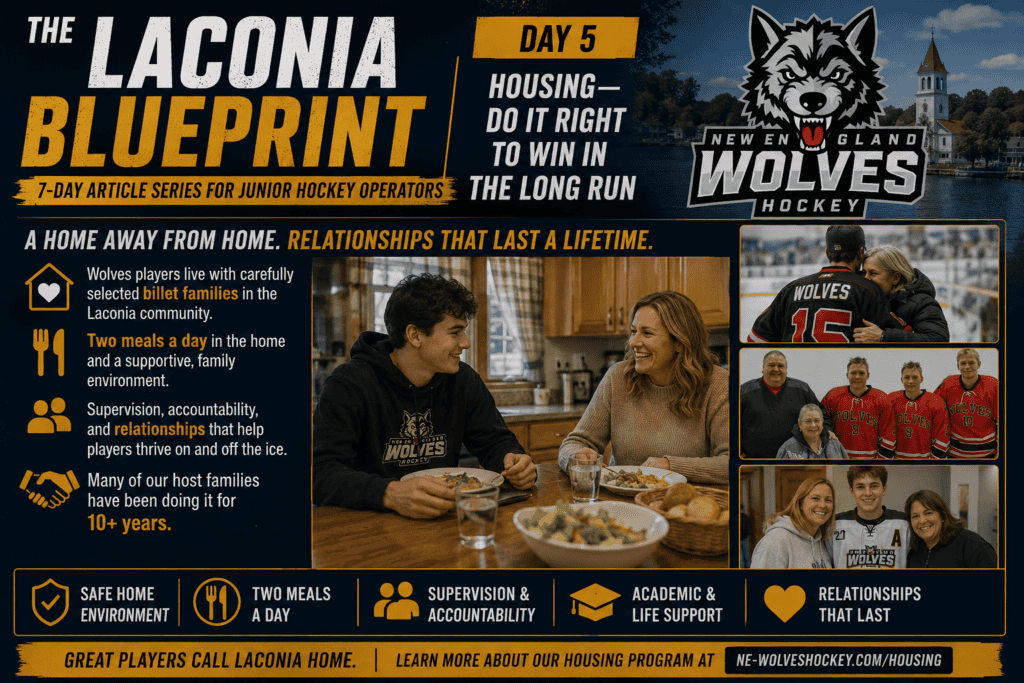 The Laconia Blueprint Part 5- Housing The Laconia Blueprint Part 5- Housing - The Hockey Focus